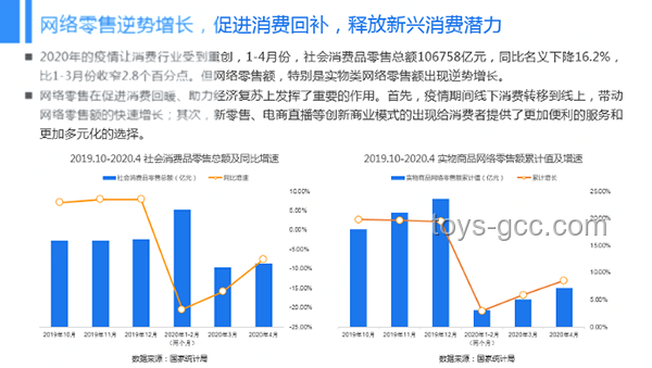 618洗烘套装市场洞察：技术创新引领消费热潮